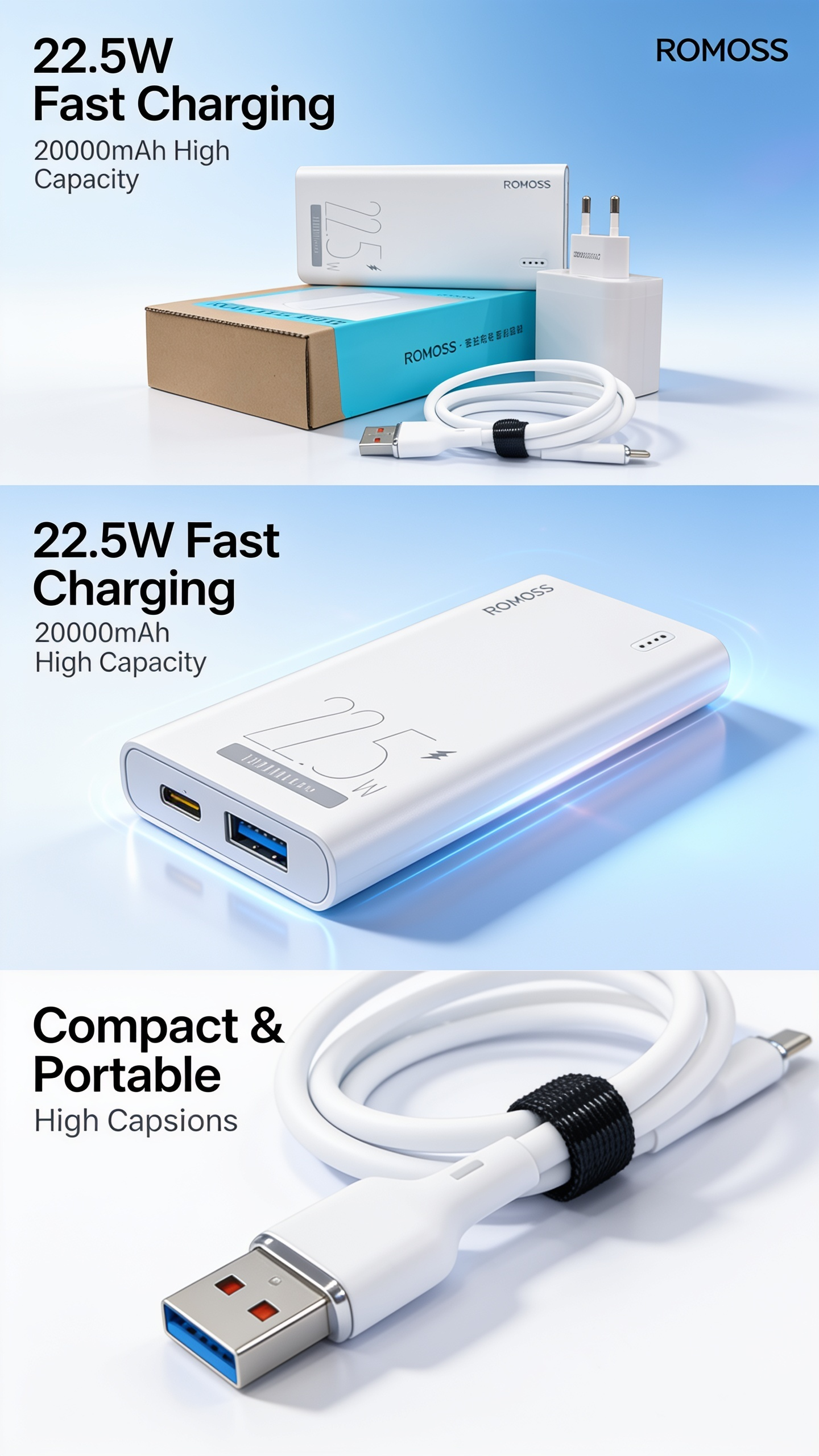 ROMOSS Power Core 20000Mah Pro – 22.5W Fast Charging Power Bank
