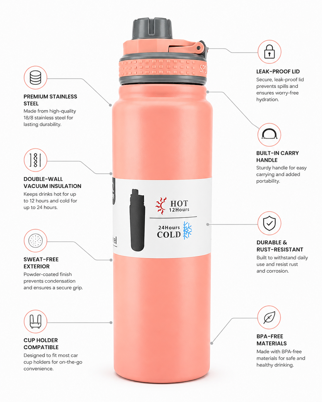 Premium Stainless Steel Thermos Water Bottle – 1000ml