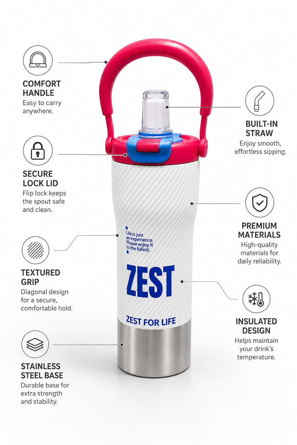Zest Water Tumbler