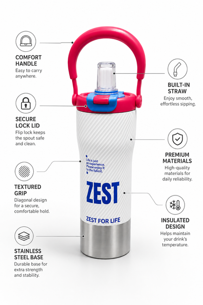 Zest Water Tumbler