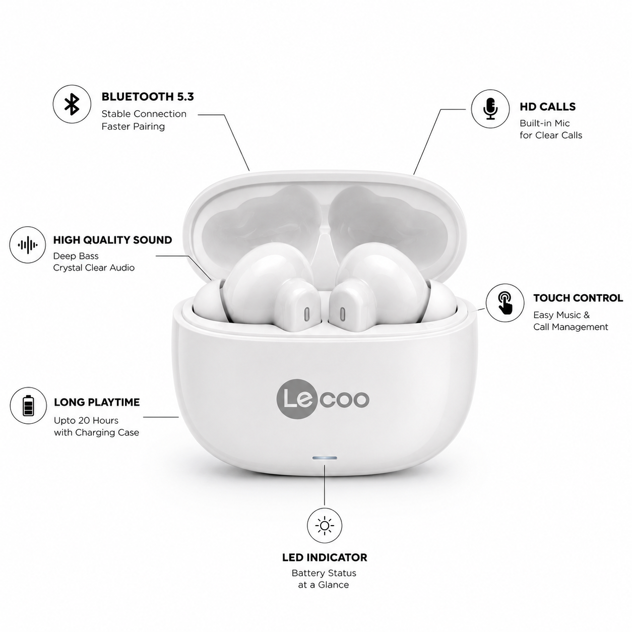 Lecoo EW322 – Big Sound