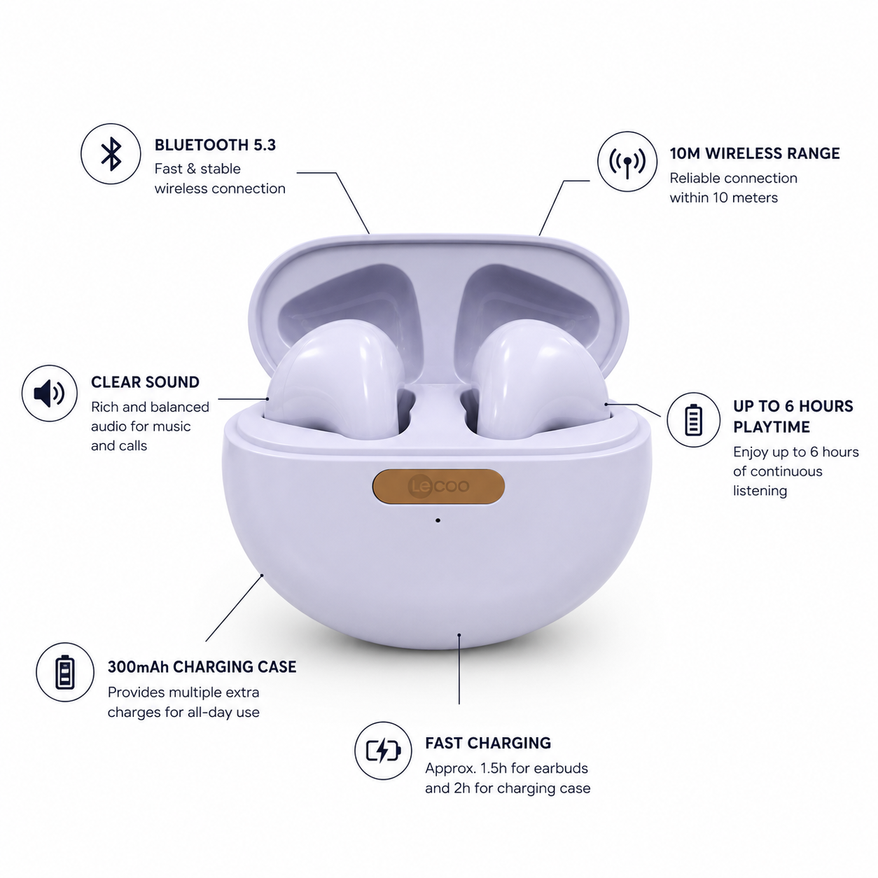 LOCA-Z3S-5.0 Earbuds
