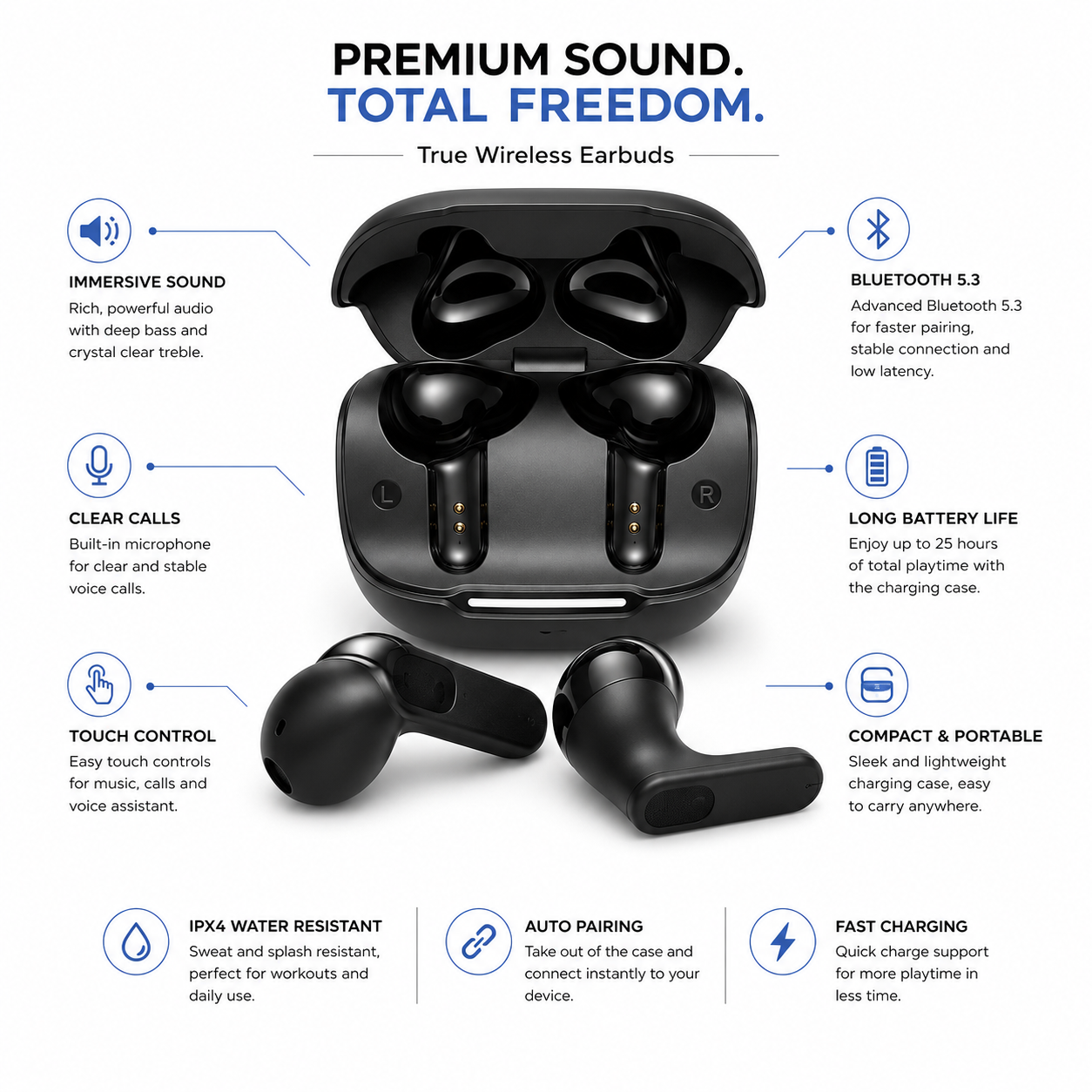 Lenovo EA240 True Wireless Bluetooth 5.4 Earbuds