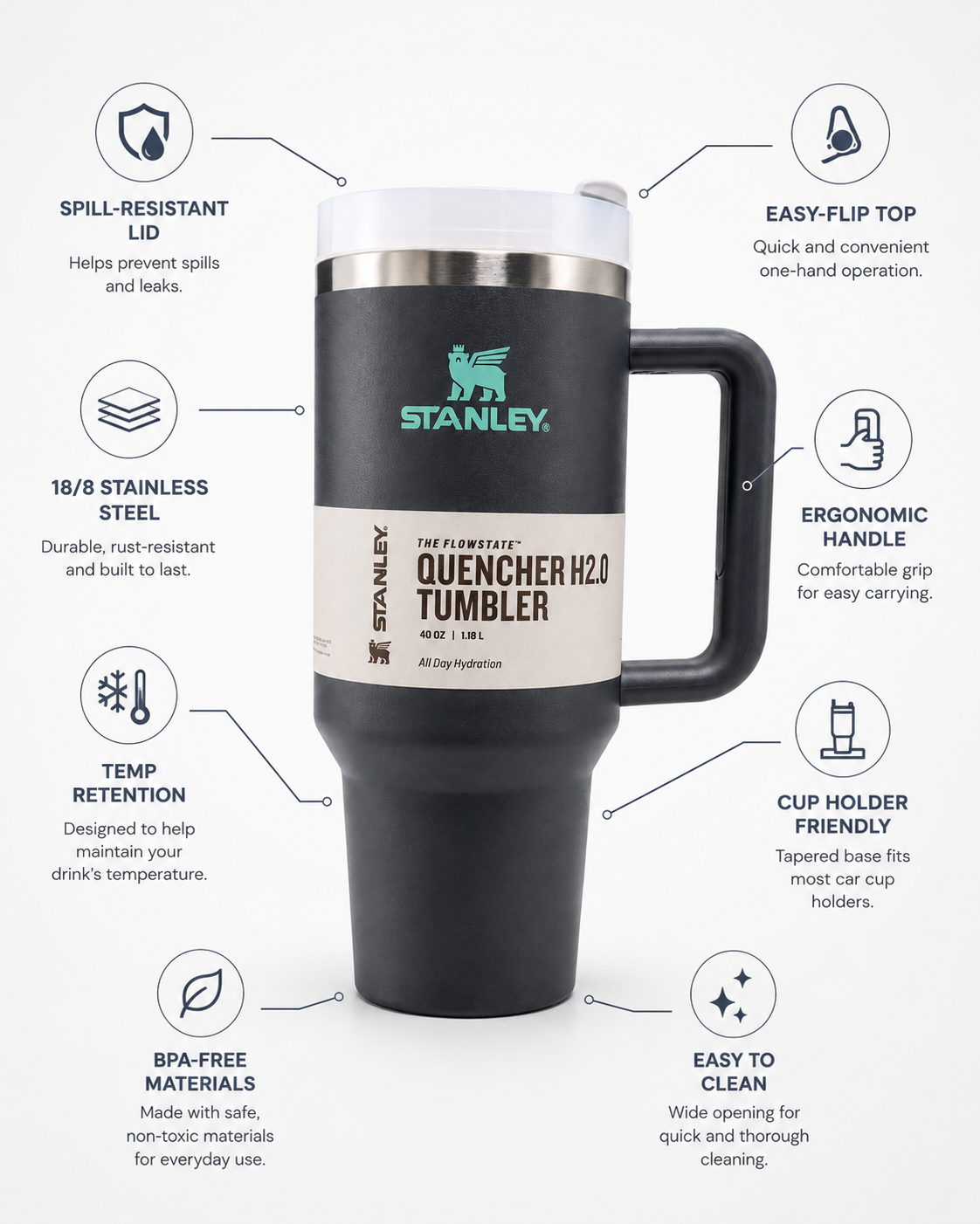 Stanley Quencher H2.0 Tumbler